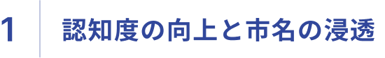 1：認知度の向上と市名の浸透